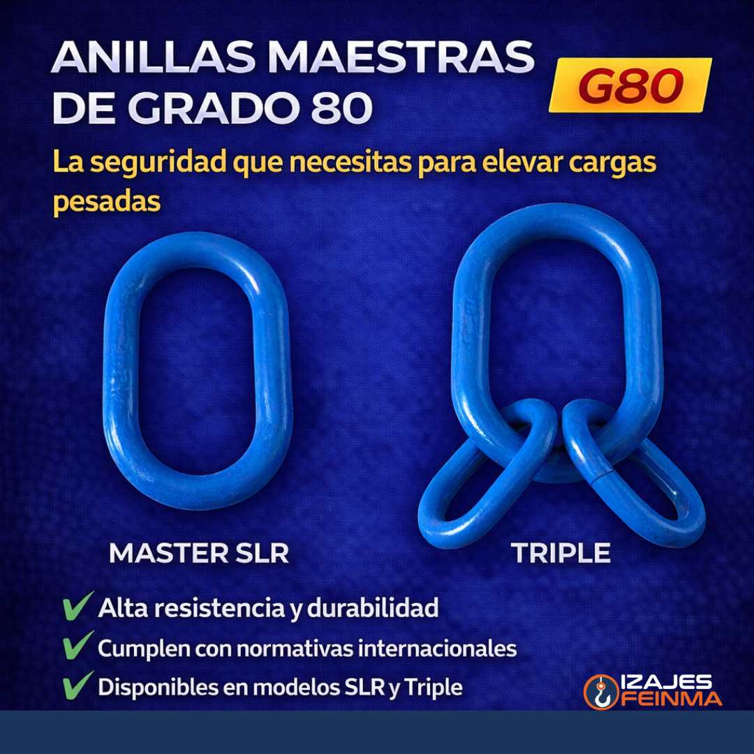 ANILLA MAESTRA G80 (Master SLR - Triple) - Imagen 2